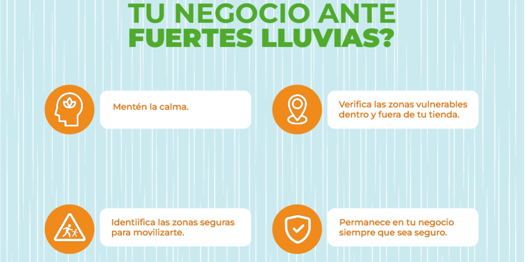 POST117_PREVENCIÓN BODEGA LLUVIAS