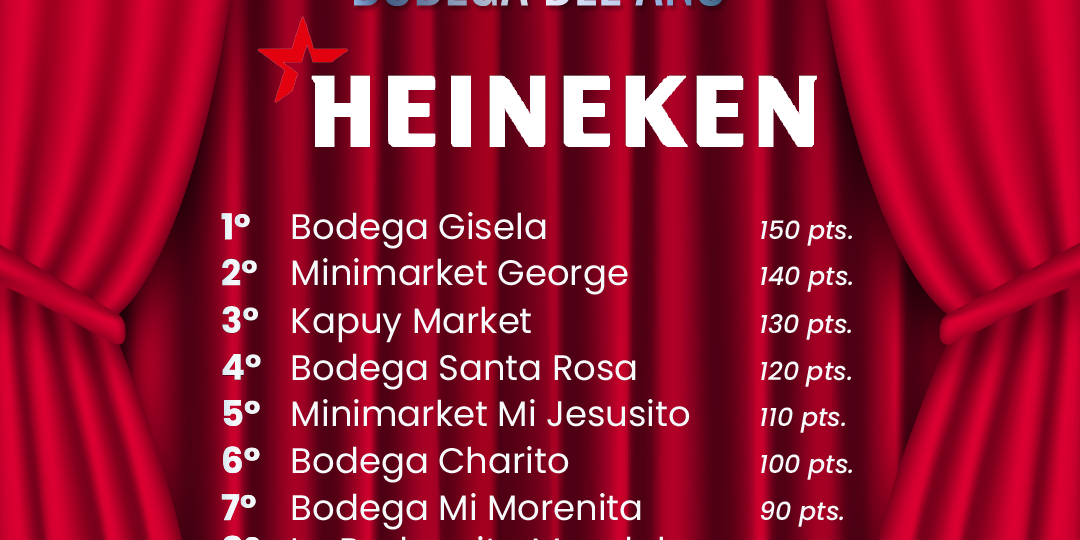 POST_VOTACION AUSPI_HEINEKEN 01