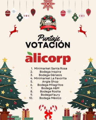 puntaje alicorp mbns